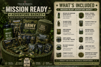 Mission Ready Adventure Basket
