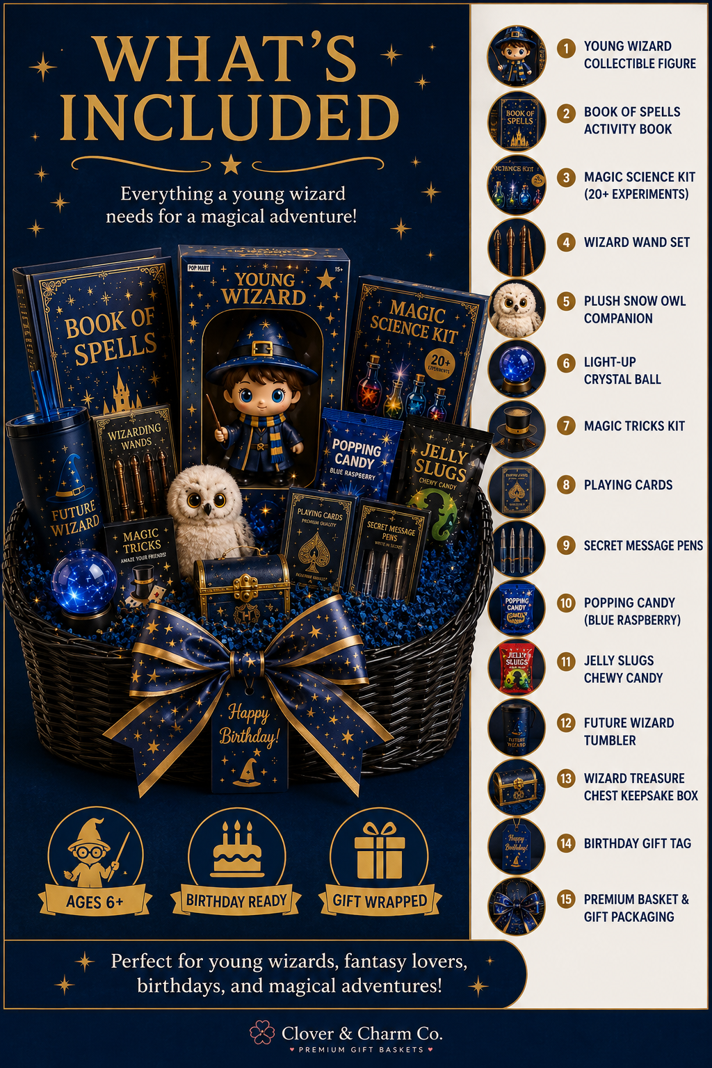 Young Wizard Gift Basket