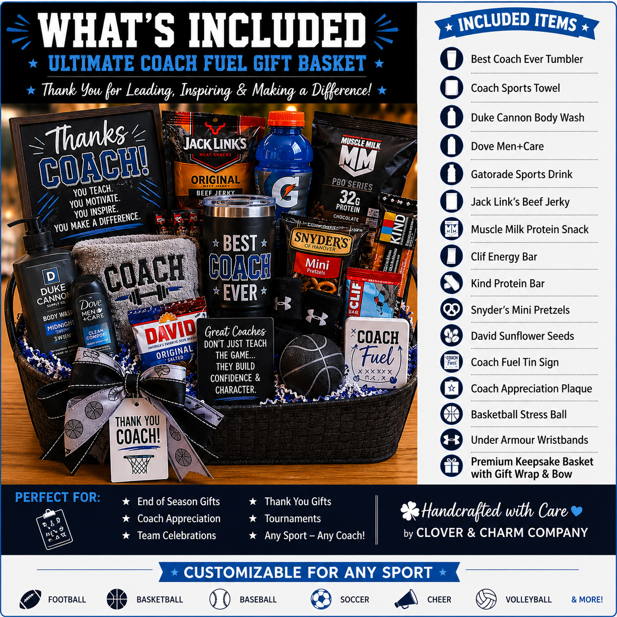 Ultimate Coach Fuel Gift Basket