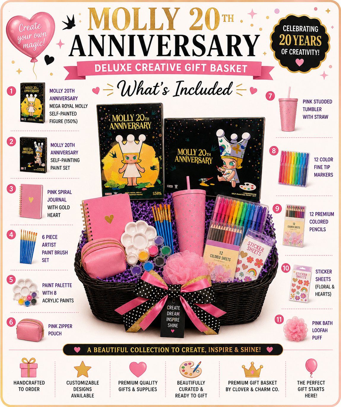 Molly 20th Anniversary Artist Signature Basket