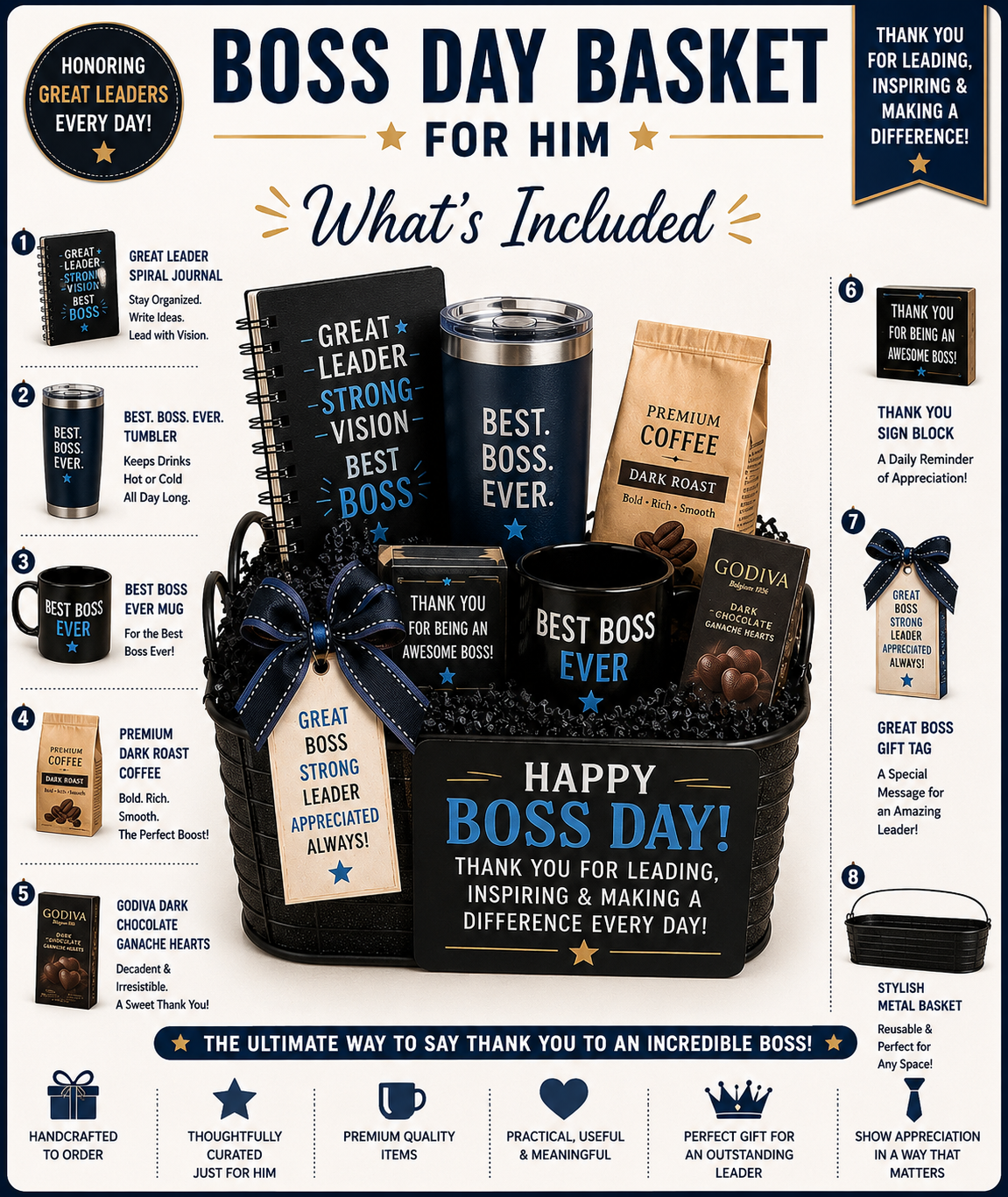 Executive Appreciation Basket